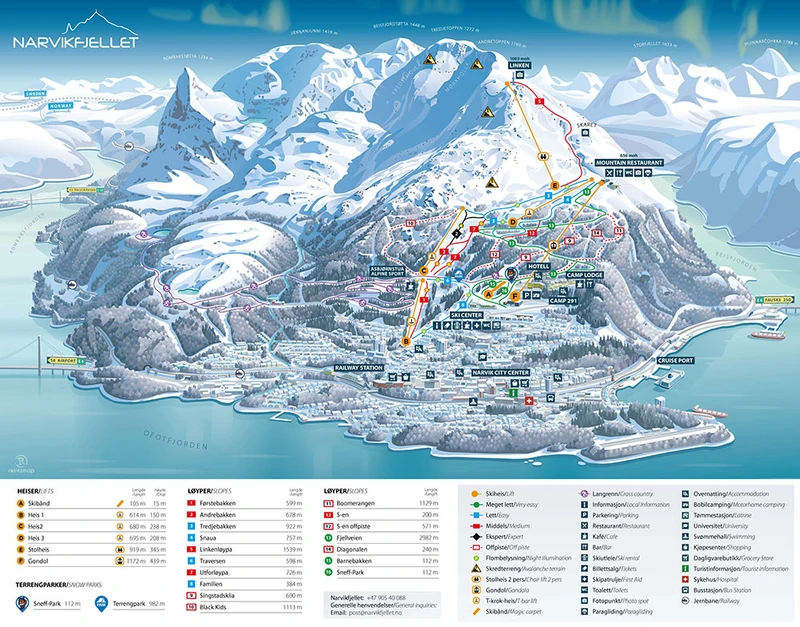 Narvik Trail Map 2023