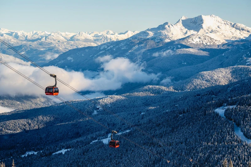 6852831049e27 Peak 2 Peak Tourism Whistler Guy Fattal